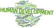 Word cloud for Human development