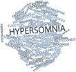 Word cloud for Hypersomnia