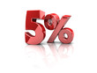 Illustration: five percent five percent