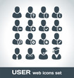 User Web Icons Set