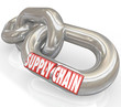 Supply Chain Words Links Connected Supplier Management