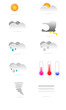 Weather Forecast