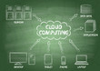 Cloud computing with the inscriptions