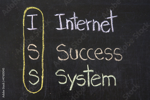 Photo: ISS acronym Internet Success System ISS acronym Internet Success System