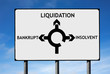 Road sign with roundabout directions pointing towards liquidatio