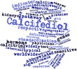 Word cloud for Calcifediol