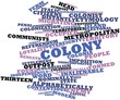 Word cloud for Colony