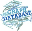 Word cloud for Graph database