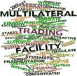 Word cloud for Multilateral trading facility
