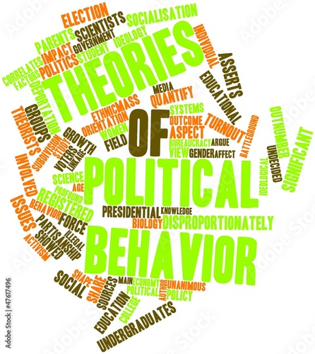 Illustration: Word cloud for Theories of political behavior Word cloud for Theories of political behavior