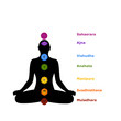 7 chakra