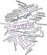 Word cloud for Angel investor
