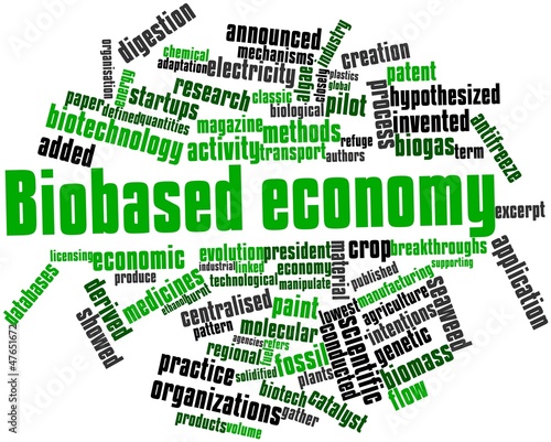 Illustration: Word cloud for Biobased economy Word cloud for Biobased economy