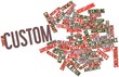 Word cloud for Custom