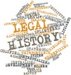 Word cloud for Legal history