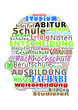 Entscheidung Studium oder Ausbildung