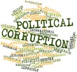Word cloud for Political corruption
