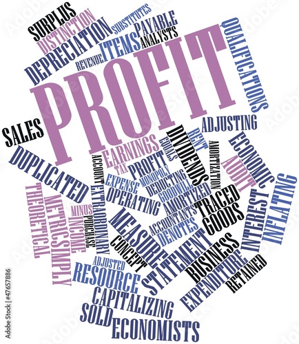 Illustration: Word cloud for Profit Word cloud for Profit