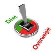Diet Overweight
