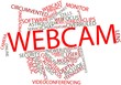 Word cloud for Webcam