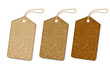 Vintage Labels Set