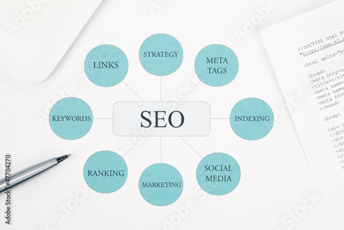 Photo: Seo business concept flow chart. Pen and touchpad on background Seo business concept flow chart. Pen and touchpad on background