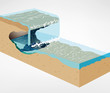 Vektor: Illustration of the geology of the waterfall Illustration of the geology of the waterfall