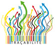 Traçabilité 