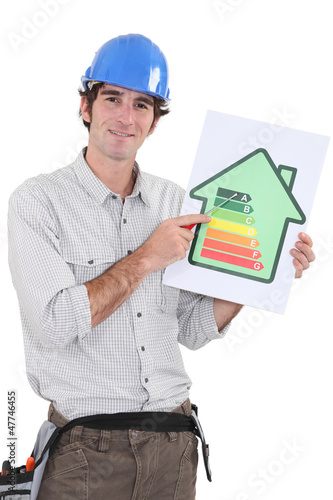 Photo: Man stood pointing energy-rating review Man stood pointing energy-rating review