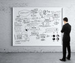 Business Strategy On Poster