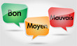 Vektor: Bulles Bon Moyen Mauvais Bulles Bon Moyen Mauvais