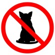 Forbidden cats sign.