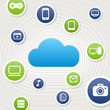 Cloud computing