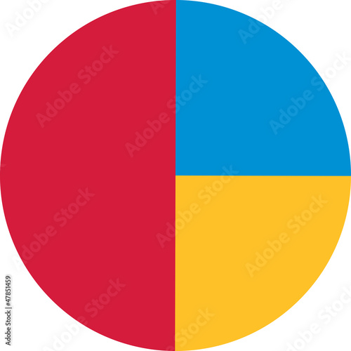 Illustration: Tortendiagramm Tortendiagramm