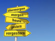 Wegeweiser Vergangenheit, Gegenwart & Zukunft