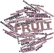 Word cloud for Fruit