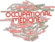 Word cloud for Occupational medicine