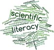 Word cloud for Scientific literacy