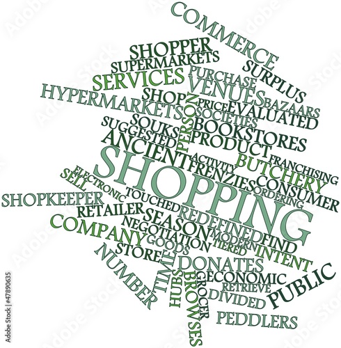 Illustration: Word cloud for Shopping Word cloud for Shopping