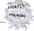 Word cloud for Thyroid hormone