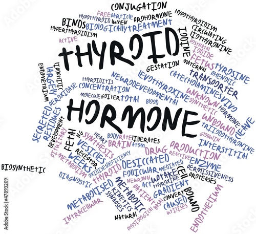 Illustration: Word cloud for Thyroid hormone Word cloud for Thyroid hormone