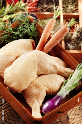 Photo: chicken legs chicken legs