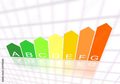 Illustration: Energy efficiency classification Energy efficiency classification