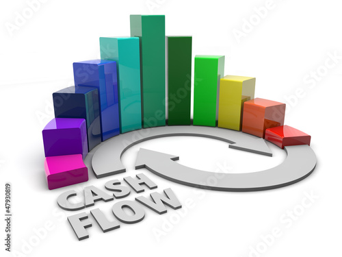 Illustration: Graph - Cash Flow Graph - Cash Flow