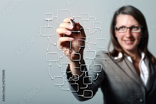Photo: Internet concept of global technology Internet concept of global technology