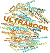 Word cloud for Ultrabook