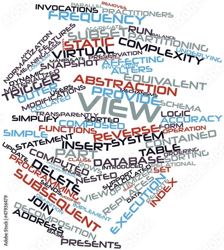 Illustration: Word cloud for View Word cloud for View