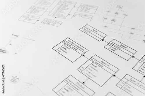 Photo: website design algorithm website design algorithm