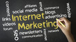 Internet Marketing