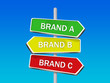 choose favorite brand street signs uncertainty confusion